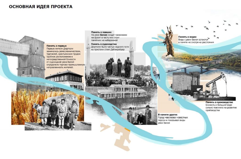 В ДЮРТЮЛЯХ ПРЕДСТАВИЛИ ПРЕДВАРИТЕЛЬНЫЙ ПРОЕКТ БЛАГОУСТРОЙСТВА ДЮРТЮЛИНСКОЙ НАБЕРЕЖНОЙ