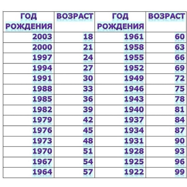 ДЮРТЮЛИНСКАЯ ЦРБ ПРИГЛАШАЕТ НА ДИСПАНСЕРИЗАЦИЮ